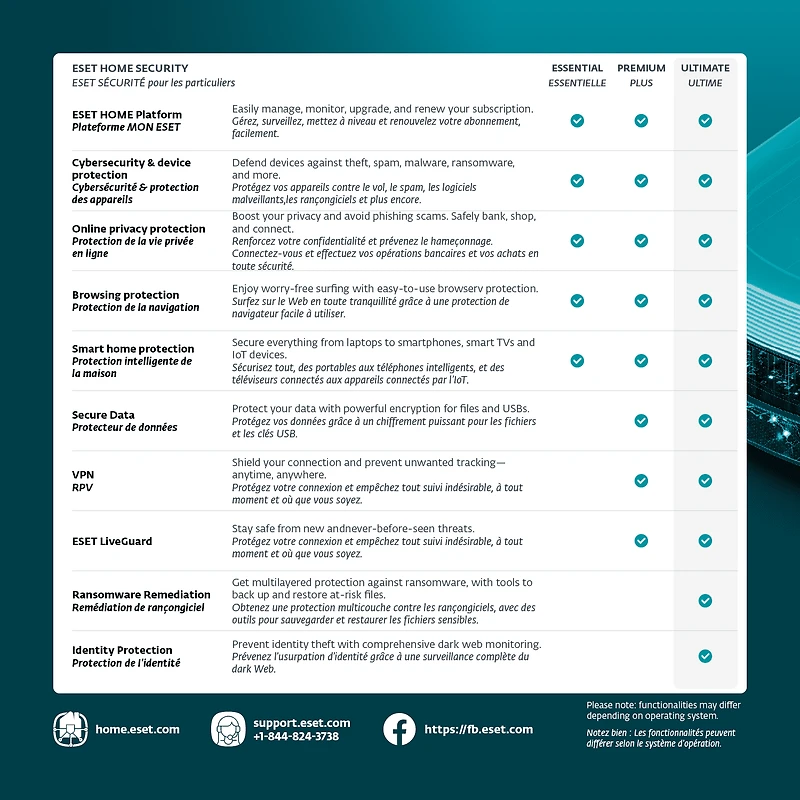 ESET Home Security Ultimate - 10 Device, 1 Year [Code Electronique]