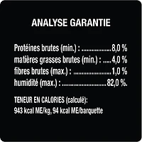 Cesar Filets in Sauce New York Strip Flavour Soft Wet Dog Food