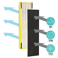 Système de purification d'air 3-en-1 True HEPA AC4900CA de GermGuardian