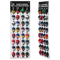 NHL Goalie Mask Tracker