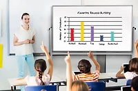 Luxor 72” x 40” Mobile Magnetic Whiteboard