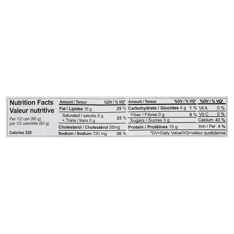 Sardines du pacifique épicées