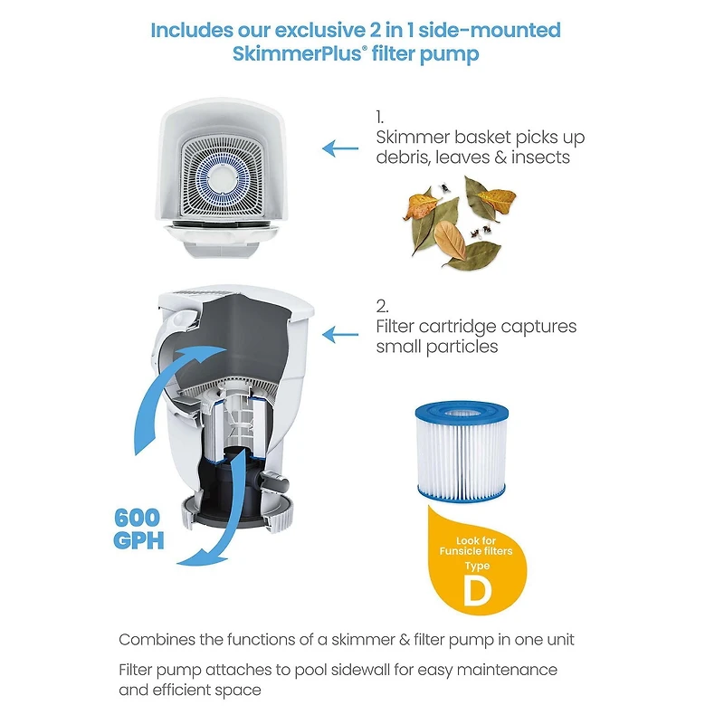 Piscine « Activity » 12 pieds de Funsicle