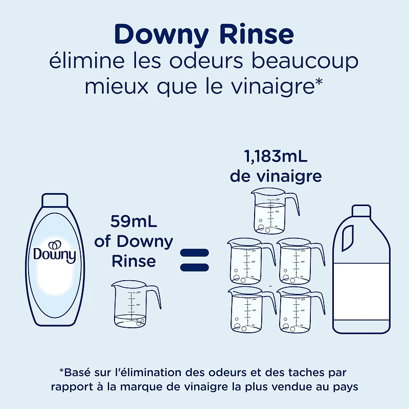 Downy Rinse & Refresh Free & Gentle Laundry Odour Remover and Fabric Softener, Fragrance Free, No Dyes or Heavy Perfumes, 1.43 L