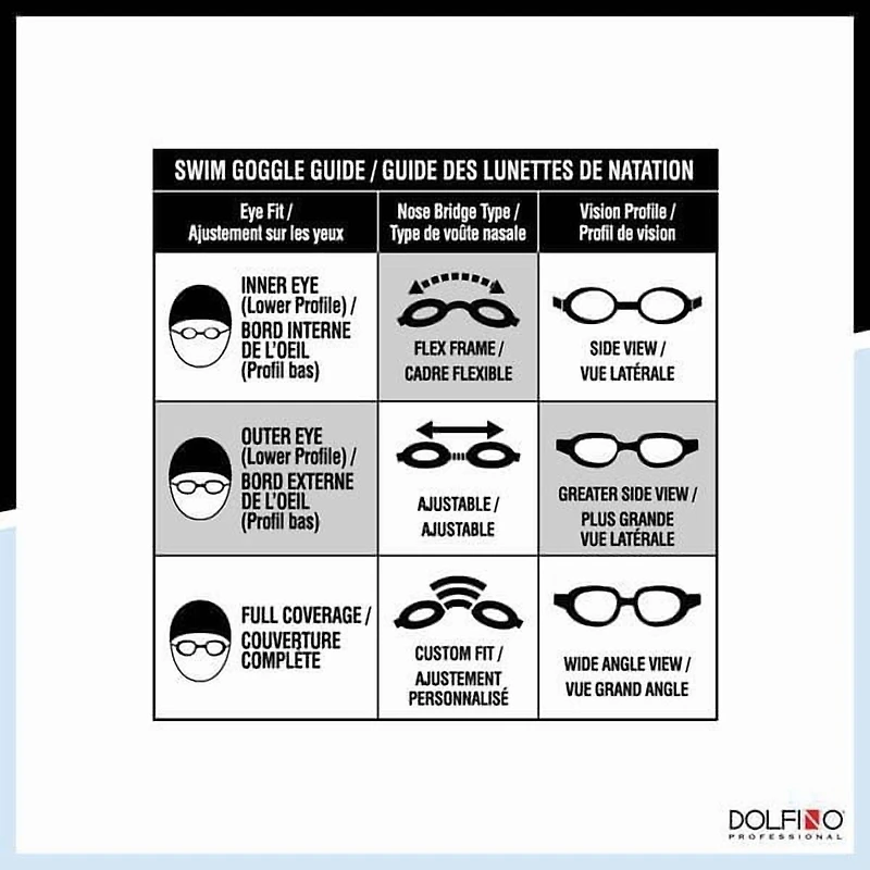 Lunettes de natation Dolfino Pro Performa pour adultes - Bleu / Blanc