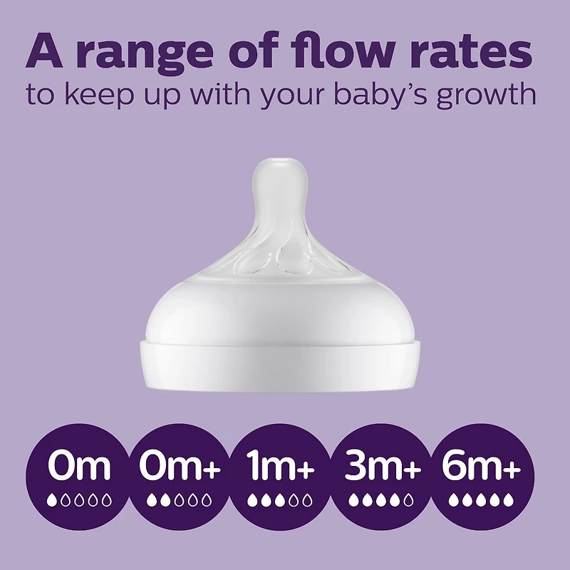 Natural Response Nipple Flow 5, 6M+, 2 pack, SCY965/02, 6M+ 2pk