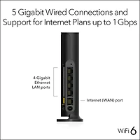 Routeur bibande Wi-Fi 6 à 4 flux AX1600 Netgear®