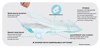 Charlie Banana 6 Inserts Oceana Hybrid All-in-One Reusable Diapers