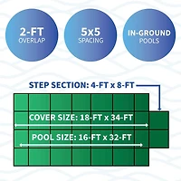 Couvre piscine rectangulaire pour piscine creusée, 4,8 m X 9,7 m, avec centre PVC tissé 1,2 m X 2,4 m