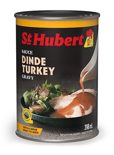 Sauce dinde