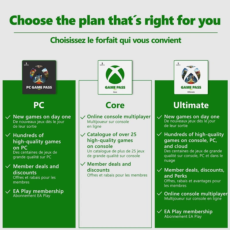 Xbox Game Pass Core - Abonnement de 1 mois - Xbox Series X|S, Xbox One (Code numérique)
