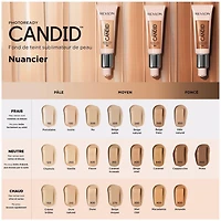 Revlon PhotoReady Candid™ Natural Finish, Anti-Pollution Foundation, PR CANDID FDN 0.1 lbs