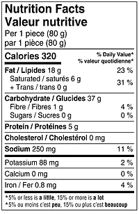 Amul Malabar Paratha 400g Pain plat indien en couches délicieusement moelleux et feuilleté