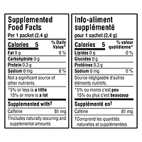 Mio Energy Peach Mango Energy Drink Mix, 2.4 G Packets, 10 Ct Box, Powders, 10pk