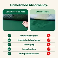 Earth Rated Leak-proof Pee Pads for Dogs and Puppies, 2X Faster Absorption*, Unscented, XL, 23x30 in., 36ct