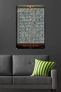 Fallout 4 - Vault Life Wall Poster, 22.375" x 34"