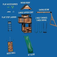 Backyard Discovery Canyon Creek Swing Set