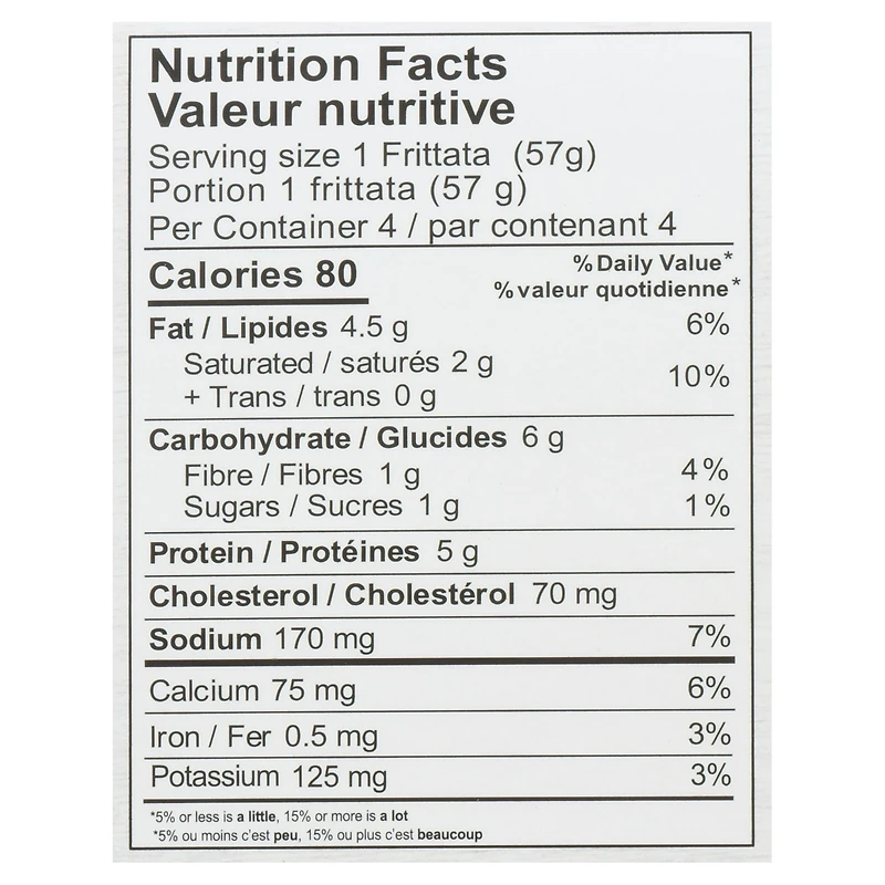 Veggies Made Great Bacon Potato