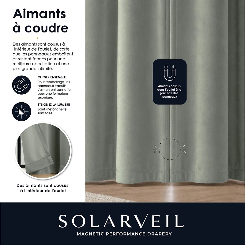 SOLARVEIL Velvet Drapery Panel Pair with Magnetic Closure 84x37" Sage