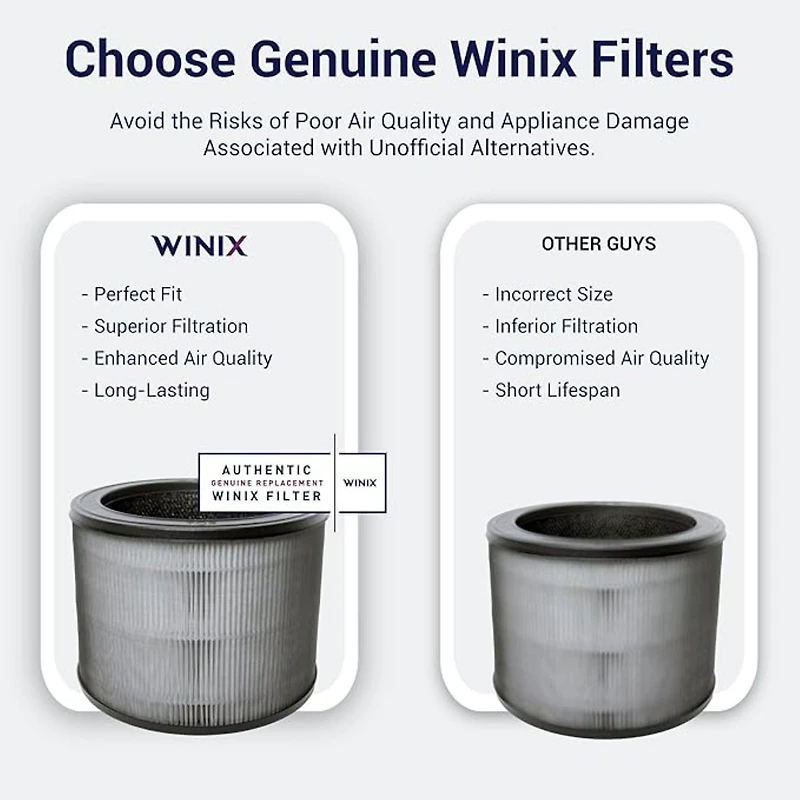 Filtre de remplacement True HEPA Plus WINIX 1712-0110-00 d'origine, compatible avec les modèles Winix A230 et A231