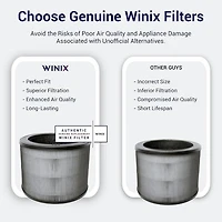 Filtre de remplacement True HEPA Plus WINIX 1712-0110-00 d'origine, compatible avec les modèles Winix A230 et A231