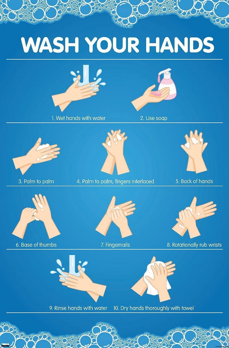 Wash Your Hands Wall Poster, 22.375" x 34"
