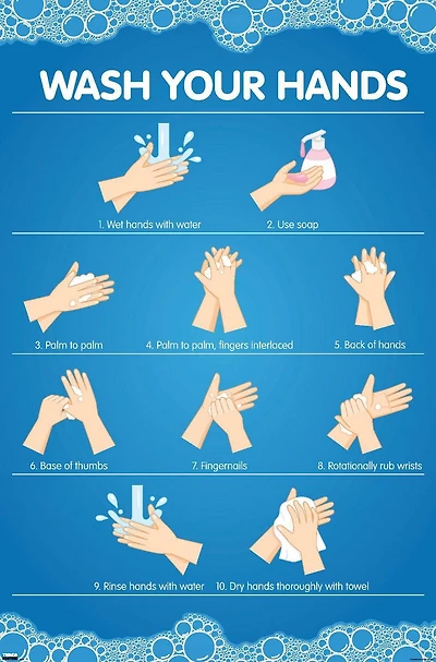 Wash Your Hands Wall Poster, 22.375" x 34"