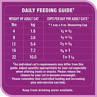 Whiskas Hairball Control with Real Chicken Dry Cat Food