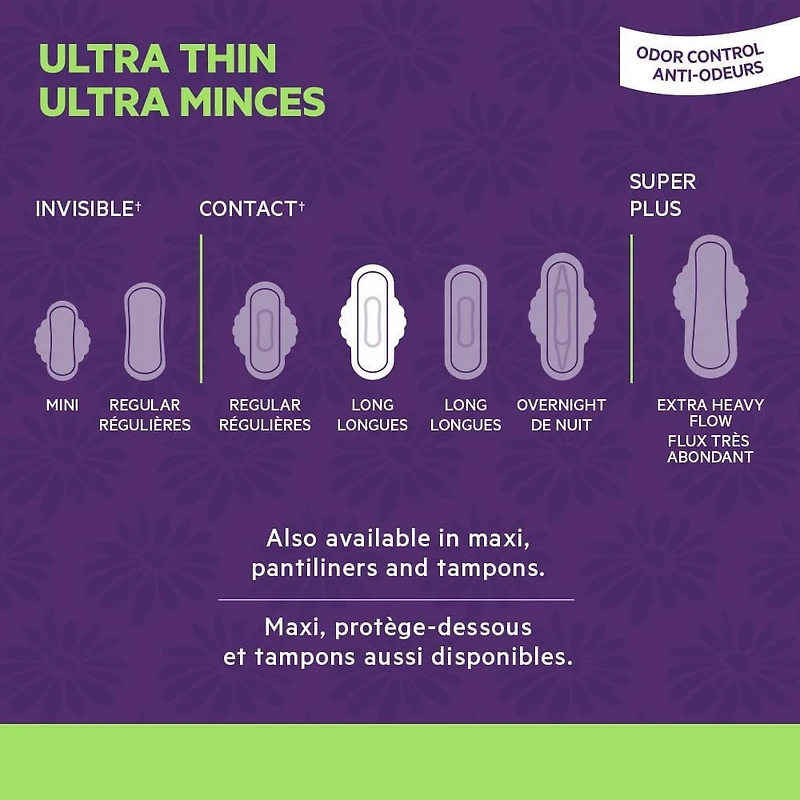 Incognito Ultra Thin Contact Long Winged Pads, 32 pads, Dye free & fragrance free