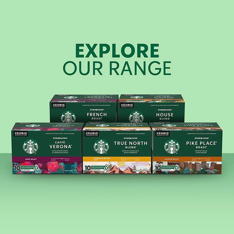 Capsules Starbucks PIKE PLACE Torr. moyenne Keurig K-Cup 44 un. PIKE PL. K-Cup 44 x 12 g 44 unites
