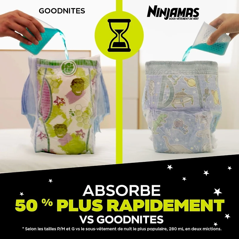 Ninjamas Nighttime Bedwetting Underwear Girl, Sizes S/M - L/XL, 34-44 Count