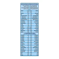 Kellogg's Vector Meal Replacement Cereal, 400g, 400g