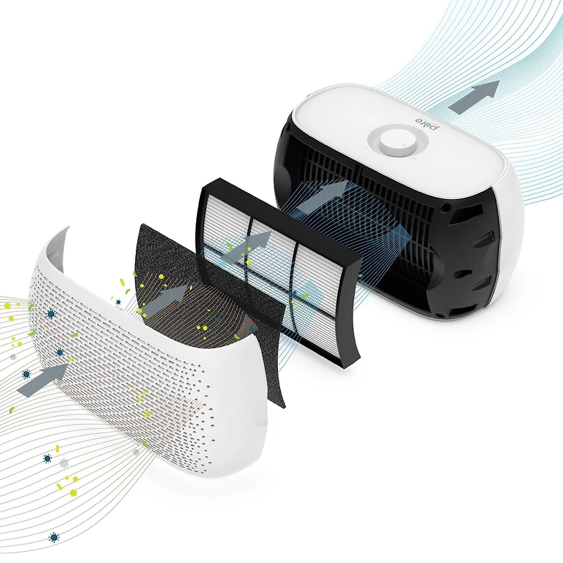 Pure Enrichment® PureZone™ Breeze Tabletop 2-in-1 Air Purifier - True HEPA Filter - Ideal for Home, Bedroom, & Office Desktop Surfaces