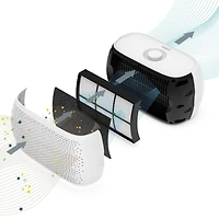 Pure Enrichment® PureZone™ Breeze Tabletop 2-in-1 Air Purifier - True HEPA Filter - Ideal for Home, Bedroom, & Office Desktop Surfaces
