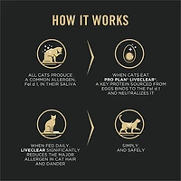 Purina Pro Plan Spécialisée LiveClear Saumon et riz, Nourriture Sèche pour Chats, 7.26 kg