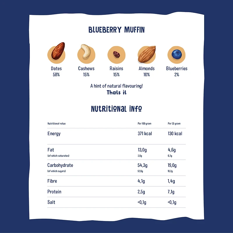 Nakd Blueberry Muffin Multipack, Gluten-free snack bars
