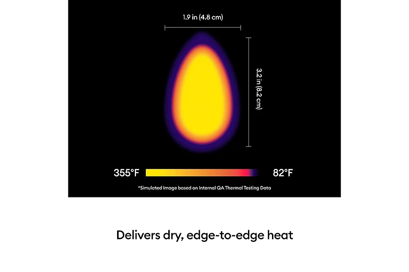 Cricut EasyPress Mini™ LT, Bleu