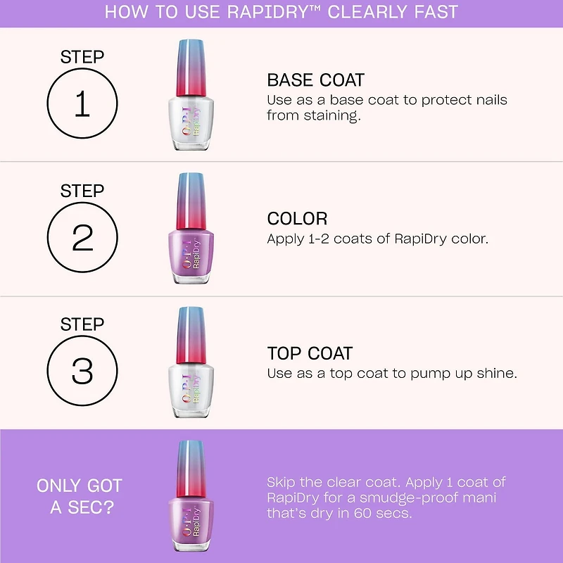 Vernis à ongles séchage rapide RapiDry™ 9ml