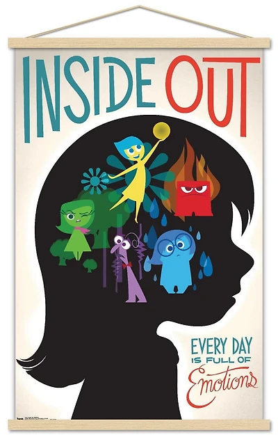Disney Pixar Inside Out - Emotions Wall Poster