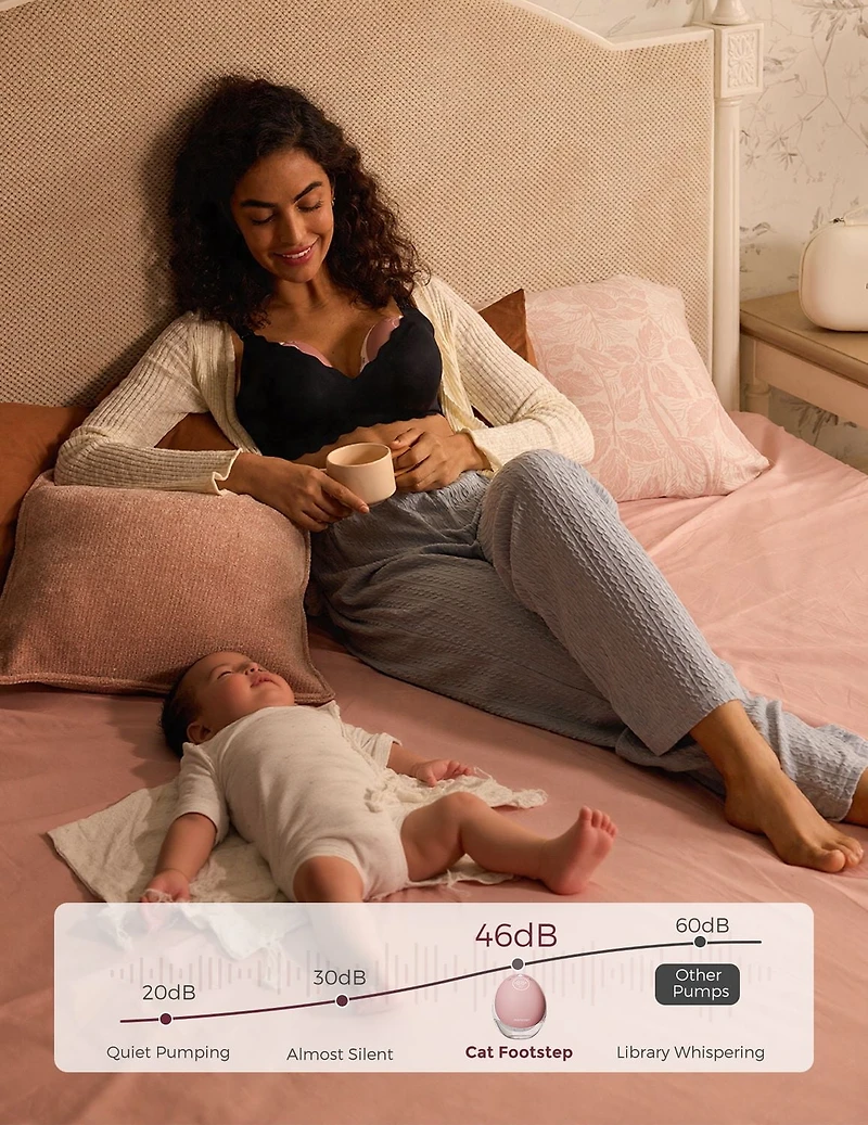 POMPE À LAIT M9 Pompe Lactée Portable Momcozy Mobile Flow M9
