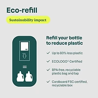 ATTITUDE nature+ technology, Lessive Liquide, Recharge, Fleurs des Champs, 160 Brassée 4L