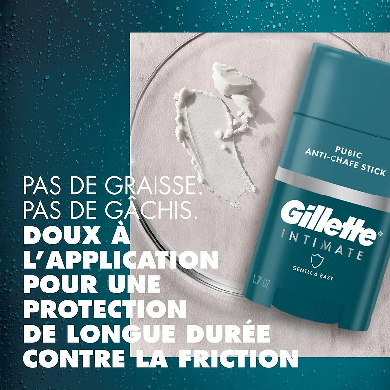 Bâton anti-friction pubien Gillette Intimate, réduit le frottement et l’irritation, facile à appliquer, testé sous contrôle dermatologique