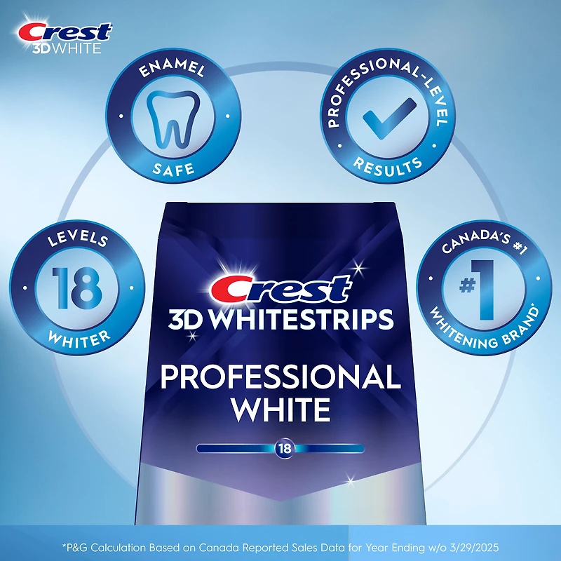 Ensemble de blanchiment des dents à domicile Crest 3D Whitestrips Effet professionnel 20 traitements