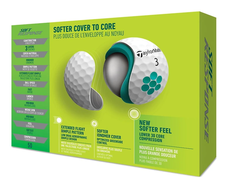 TAYLORMADE BALLES DE GOLF SOFT RESPONSE