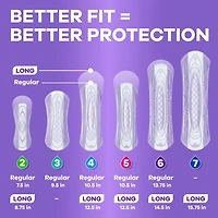 Always Discreet Adult Incontinence Pads for Women, Ultimate Absorbency, Long Length, Postpartum Pads, 28 Count