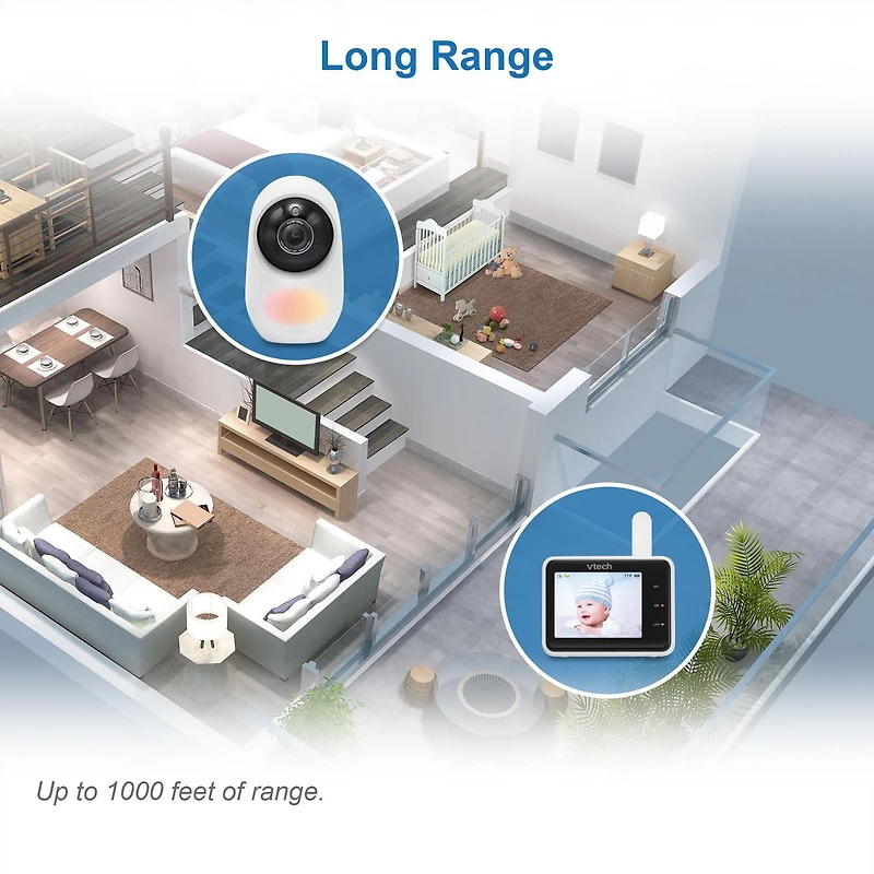 VTech RM2751 1080p Smart WiFi Remote Access Video Baby Monitor with Super-slim 2.8” Display, Night Light, (White), RM2751