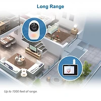 VTech RM2751 1080p Smart WiFi Remote Access Video Baby Monitor with Super-slim 2.8” Display, Night Light, (White), RM2751