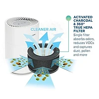 GermGuardian AC4200W HEPA Table Top Console Air Purifier