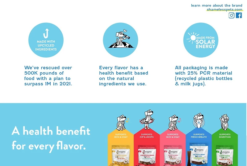 Shameless Pets Bananes et Bacon Gateries Tendres Pour Chien Cuites au Four 170g