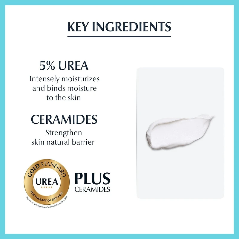 Eucerin Complete Repair Crème Hydratante pour les mains 75ml